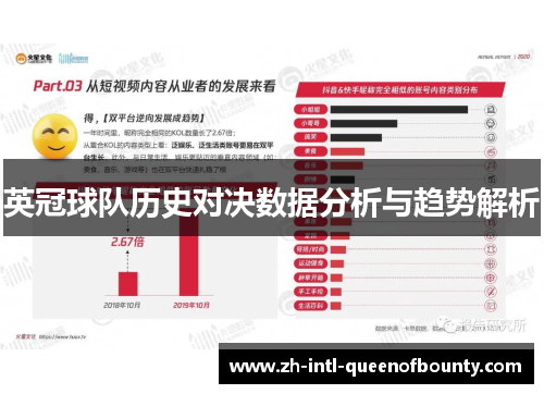 英冠球队历史对决数据分析与趋势解析
