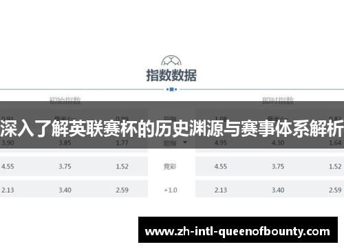 深入了解英联赛杯的历史渊源与赛事体系解析