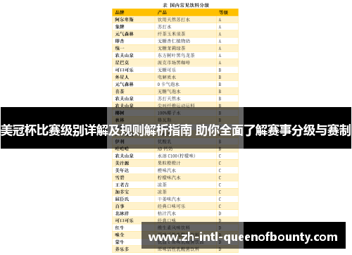 美冠杯比赛级别详解及规则解析指南 助你全面了解赛事分级与赛制 美冠杯比赛级别详解及规则解析指南 助你全面了解赛事分级与赛制
