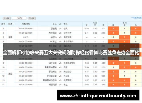 全面解析欧协联决赛五大关键规则助你轻松看懂比赛胜负走势全面化