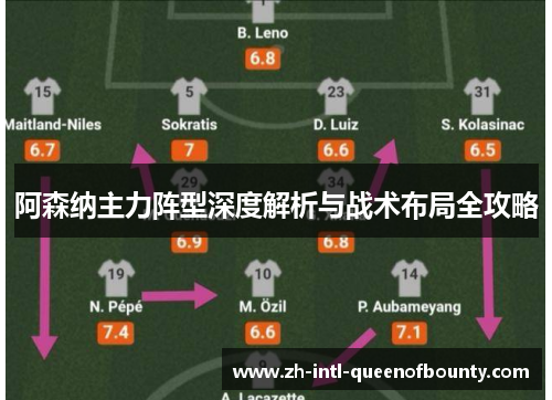 阿森纳主力阵型深度解析与战术布局全攻略