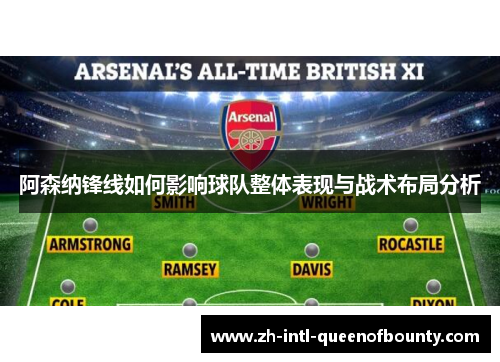 阿森纳锋线如何影响球队整体表现与战术布局分析 阿森纳锋线如何影响球队整体表现与战术布局分析