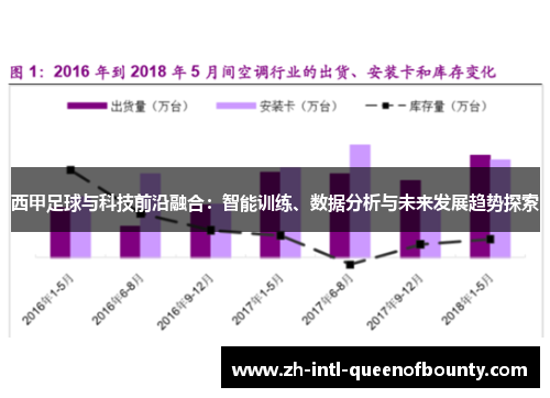 西甲足球与科技前沿融合：智能训练、数据分析与未来发展趋势探索