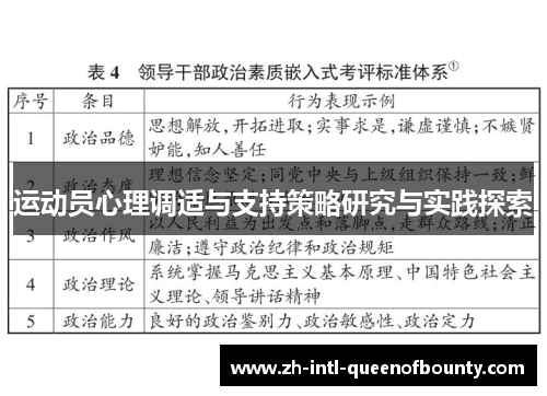 运动员心理调适与支持策略研究与实践探索