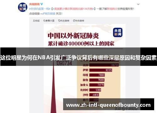 这位明星为何在NBA引发广泛争议背后有哪些深层原因和复杂因素