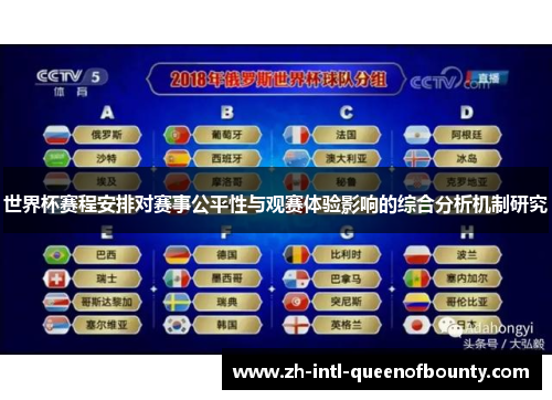 世界杯赛程安排对赛事公平性与观赛体验影响的综合分析机制研究